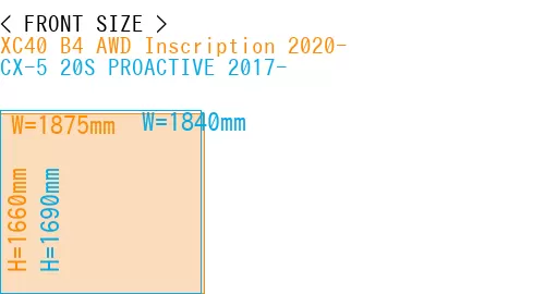 #XC40 B4 AWD Inscription 2020- + CX-5 20S PROACTIVE 2017-